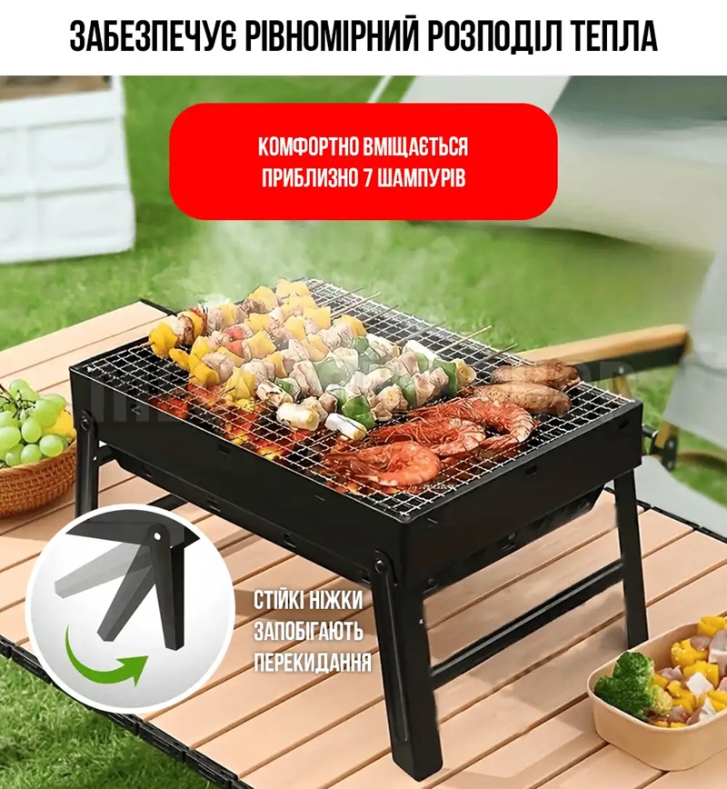 Рівномірний розподіл тепла